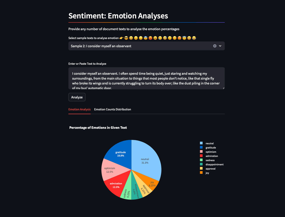 Go Emotion on Llama-3-8b